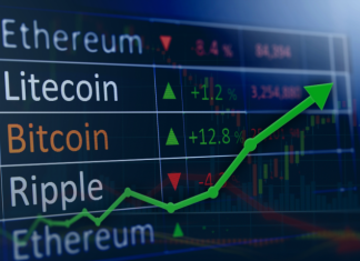 Quais são os 5 maiores bancos que mais investiram em criptografia e bloqueamento agora