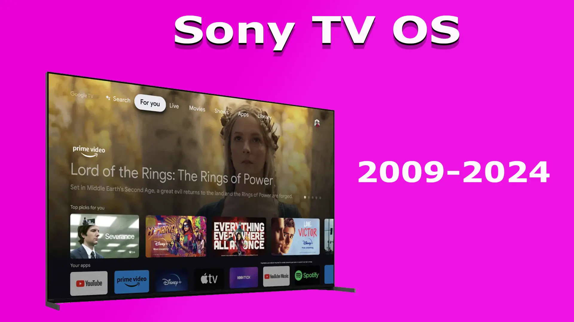 Como determinar o sistema operacional em uma TV Sony